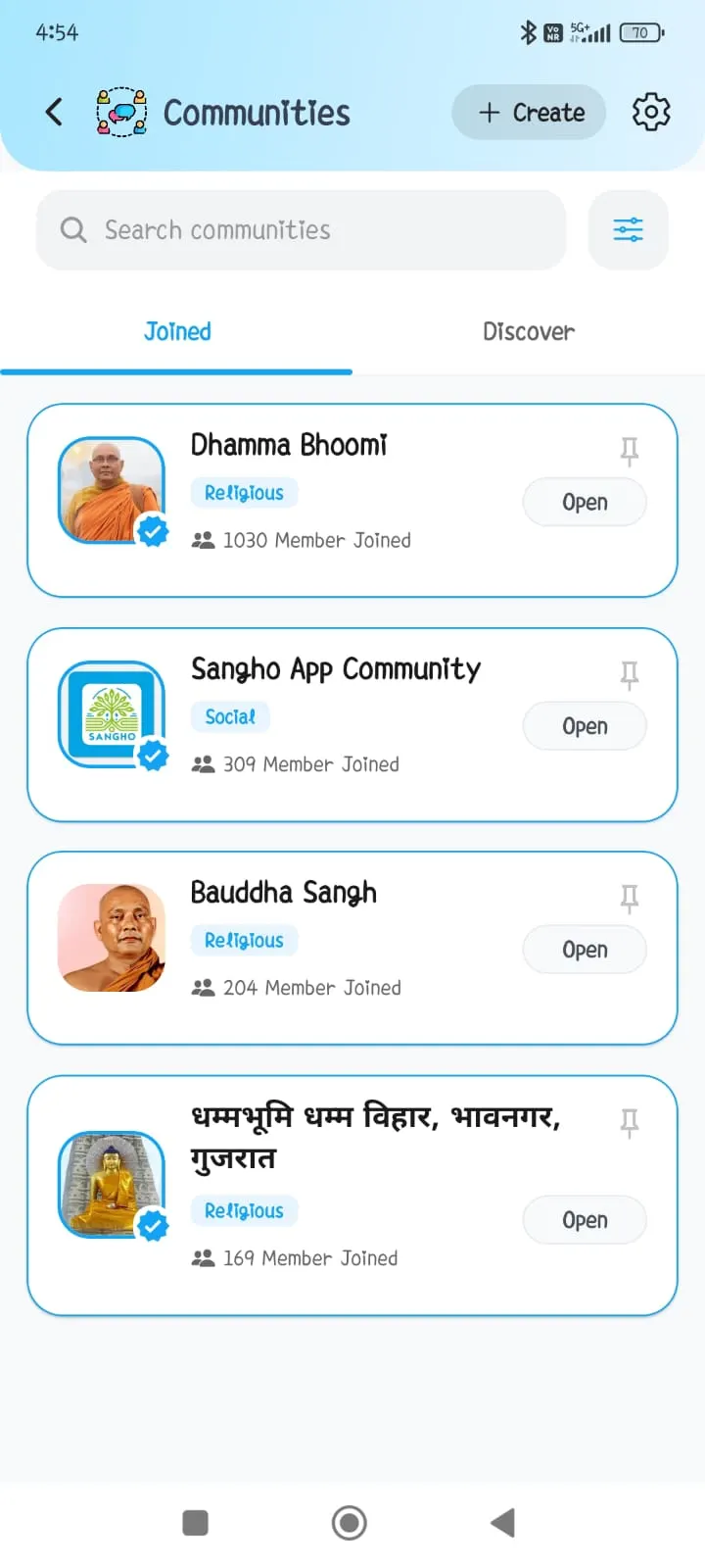 Communities